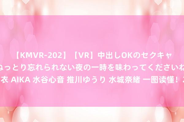 【KMVR-202】【VR】中出しOKのセクキャバにようこそ◆～濃密ねっとり忘れられない夜の一時を味わってくださいね◆～ 波多野結衣 AIKA 水谷心音 推川ゆうり 水城奈緒 一图读懂！2024年重庆市员工社保缴费基数公布